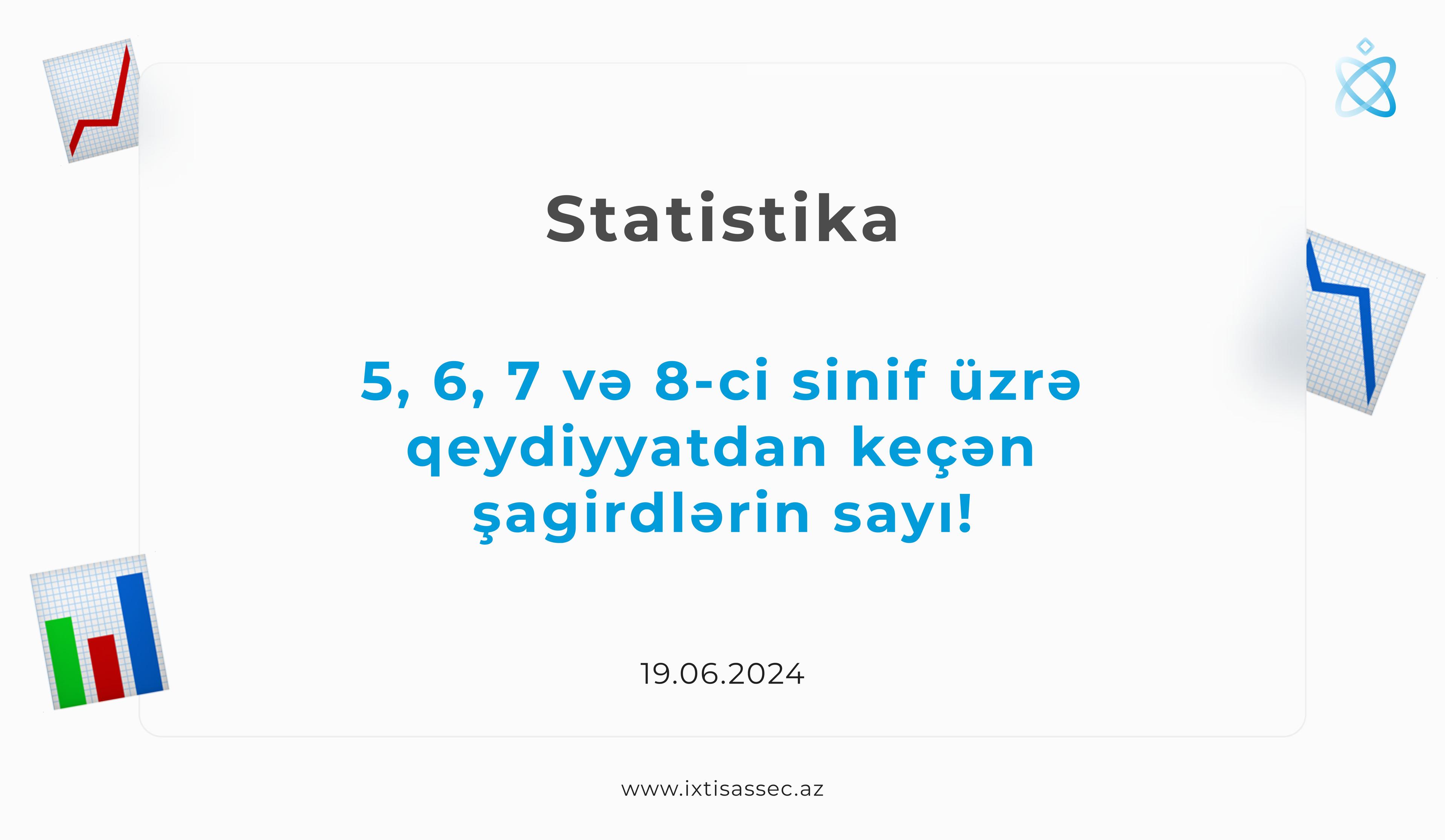 Lisey və Gimnaziyalar üzrə Statistika!