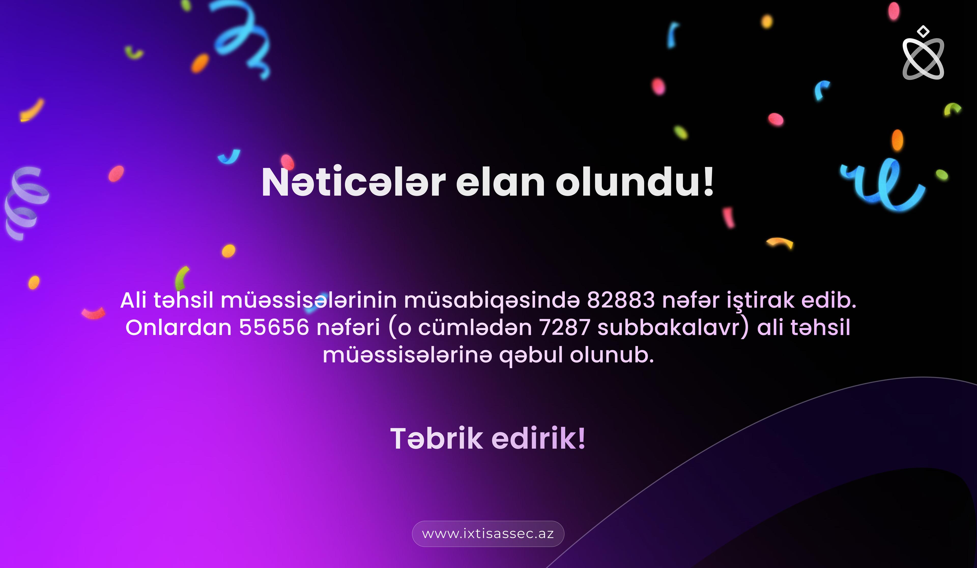 Ali təhsil müəssisələrinin müsabiqəsində 82883 nəfər iştirak edib!